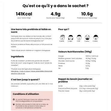 Fiche information barre protéinée bio noisettes